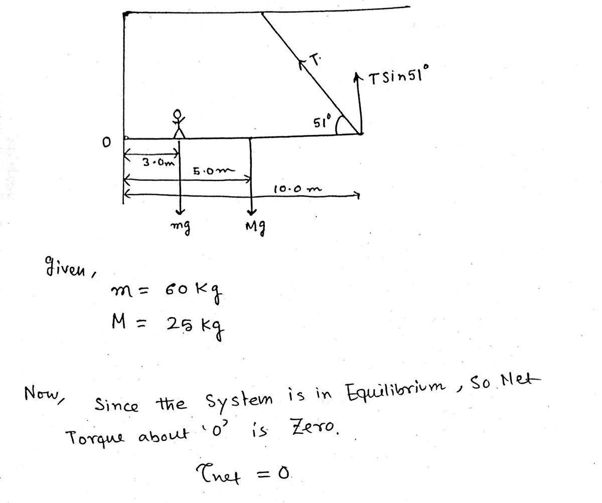 Physics homework question answer, step 1, image 1