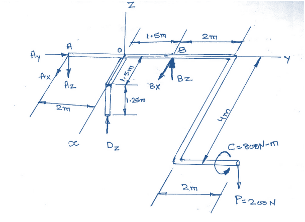 Answered: 5-39 The crank is supported by a thrust… | bartleby