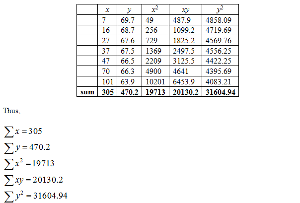 Statistics homework question answer, step 1, image 1