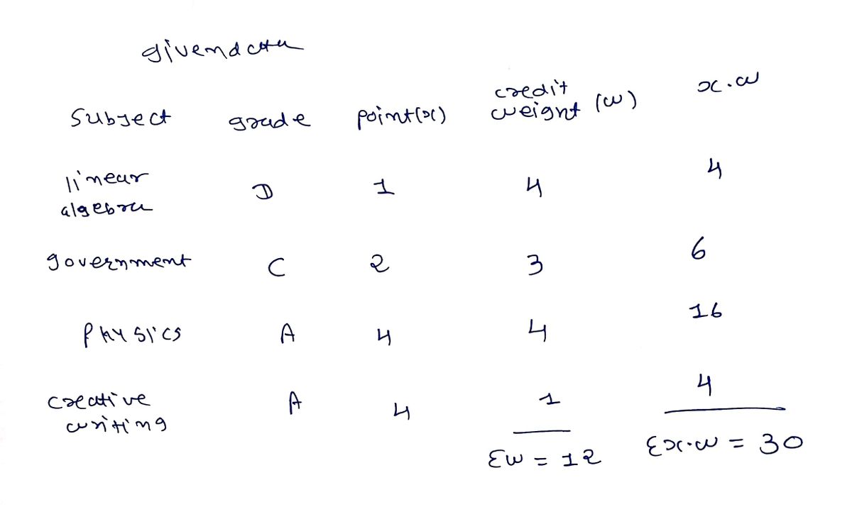 Statistics homework question answer, step 1, image 1