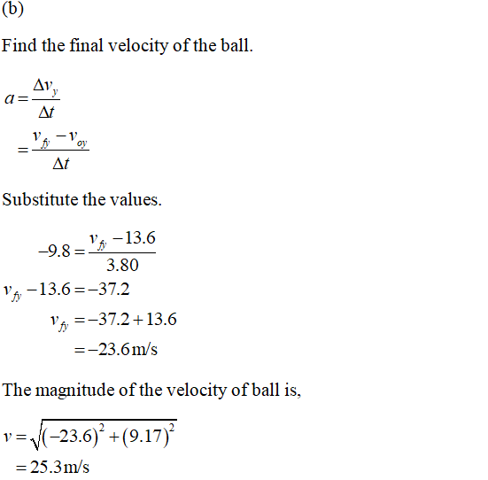 Answered: In The Figure Here, A Ball Is Thrown Up… | Bartleby