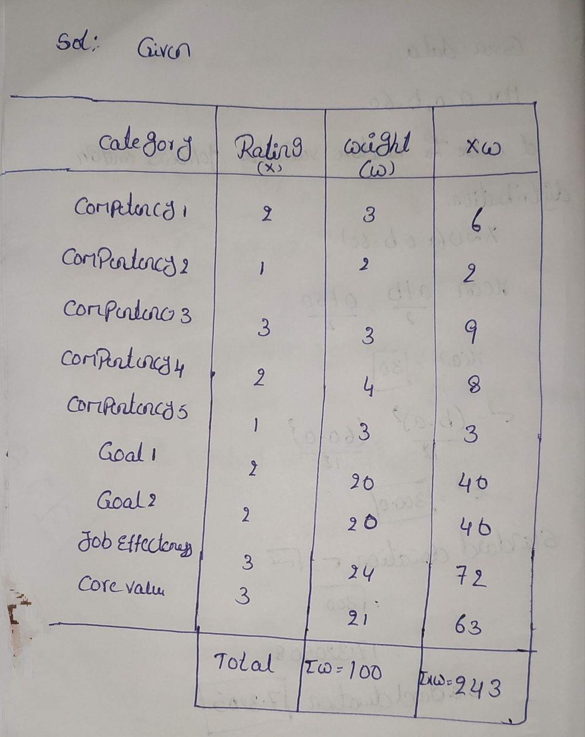 Statistics homework question answer, step 1, image 1