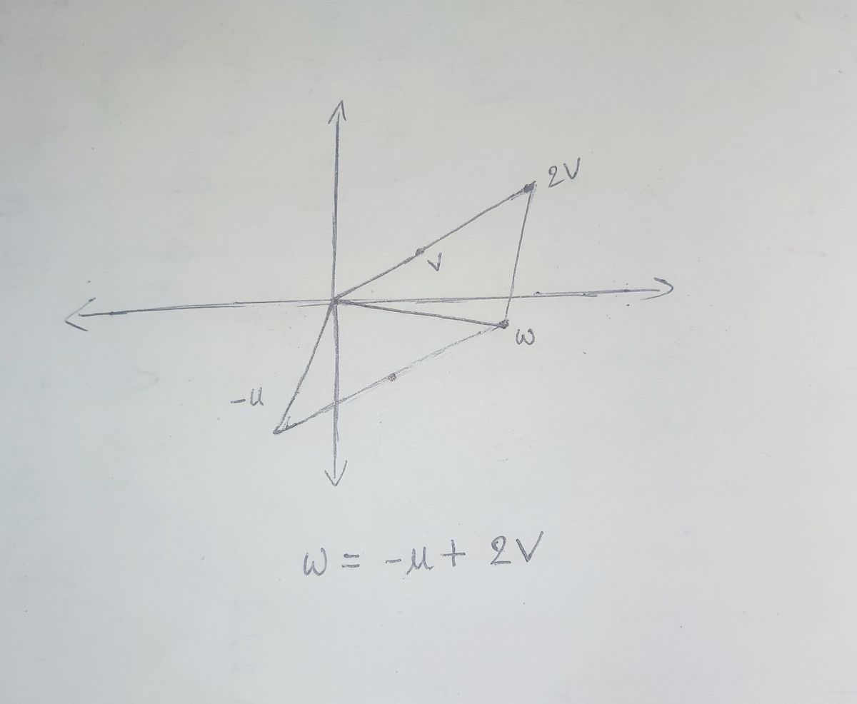 Advanced Math homework question answer, step 1, image 1