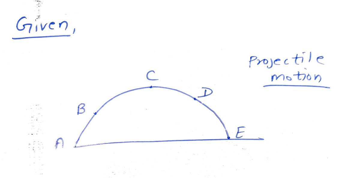 Physics homework question answer, step 1, image 1