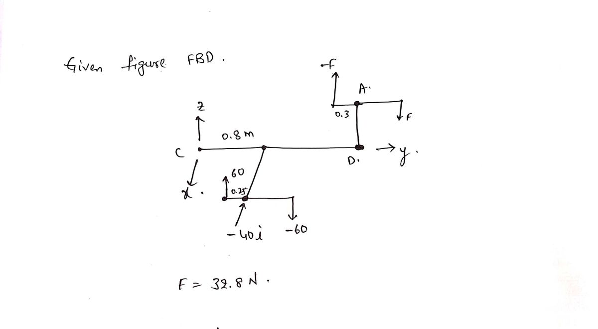 Civil Engineering homework question answer, step 1, image 1