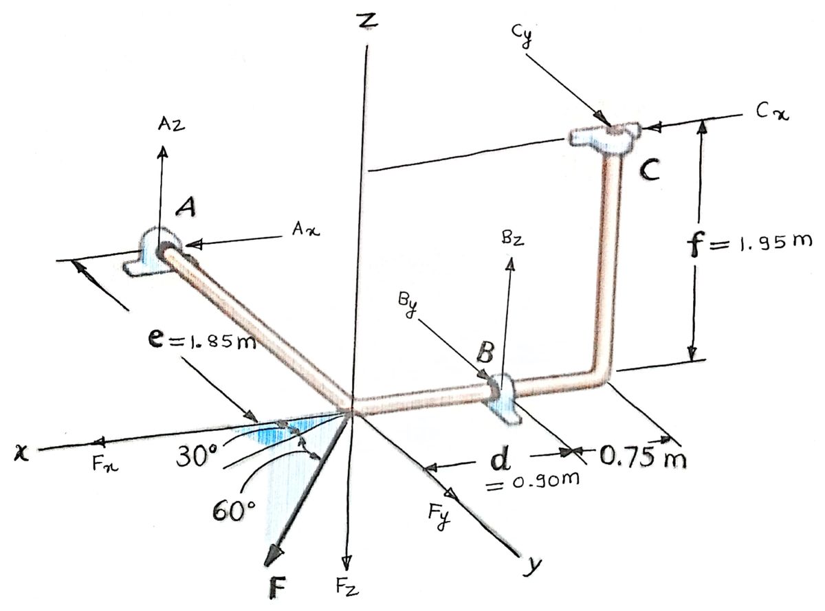 Mechanical Engineering homework question answer, step 1, image 1