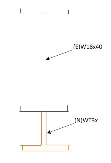 Civil Engineering homework question answer, step 1, image 1