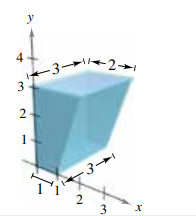 Advanced Math homework question answer, step 2, image 1