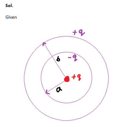 Physics homework question answer, step 1, image 1