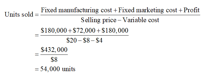 Answered: CollegePak Company produced and sold… | bartleby