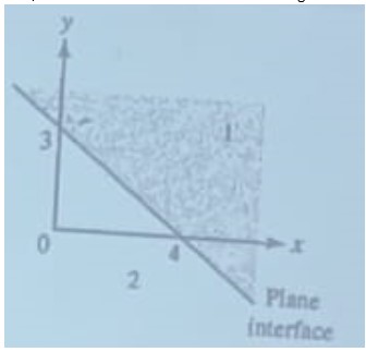 Advanced Physics homework question answer, step 1, image 1