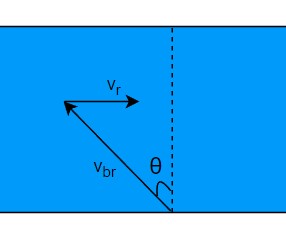 Physics homework question answer, step 1, image 1