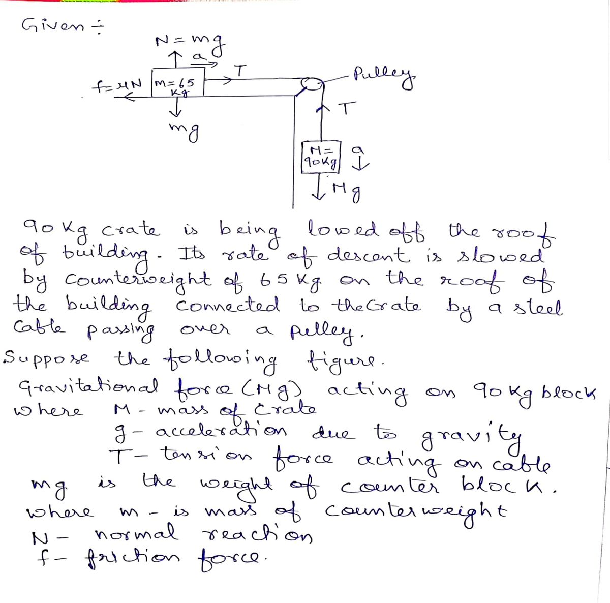 Physics homework question answer, step 1, image 1