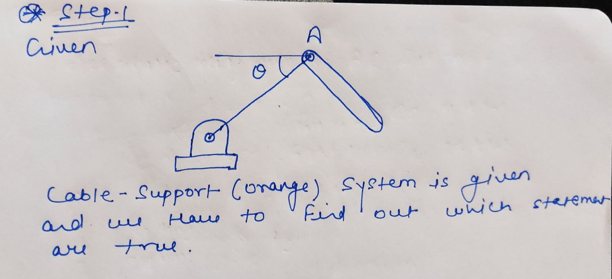 Mechanical Engineering homework question answer, step 1, image 1