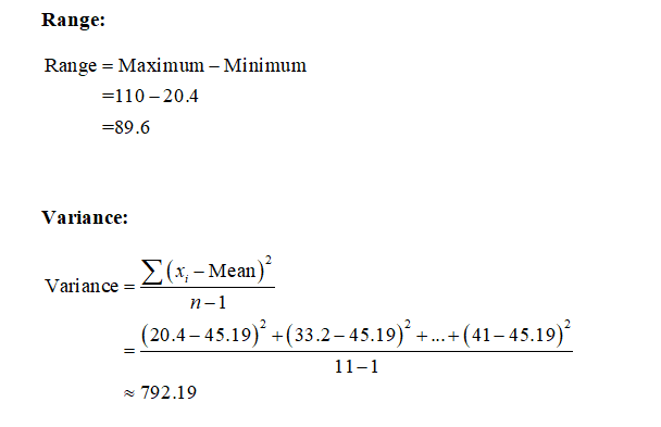 Answered: Traveler Spending The data show the… | bartleby