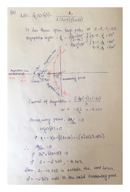 Answered Sketch The Root Locus For The Following Bartleby