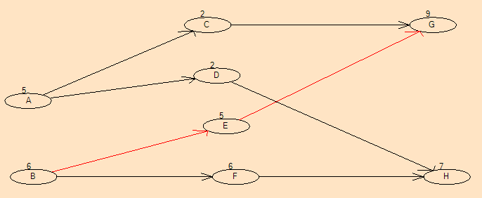 Operations Management homework question answer, step 1, image 1