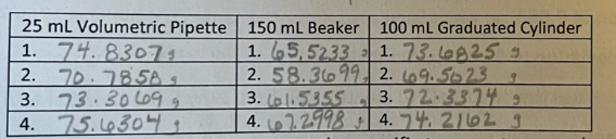 Chemistry homework question answer, step 1, image 1