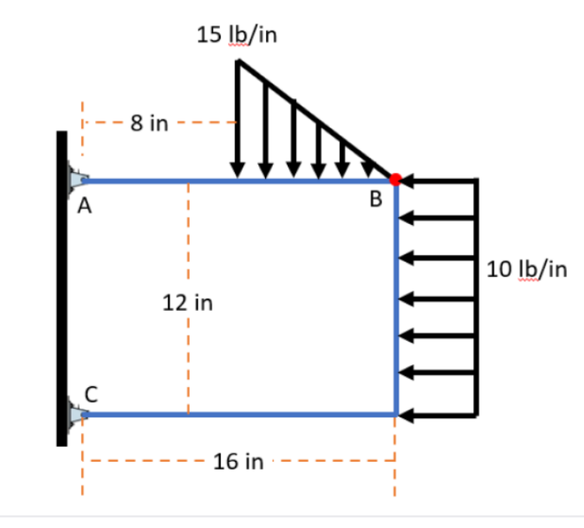 Civil Engineering homework question answer, step 1, image 1