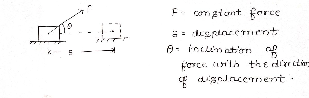 Physics homework question answer, step 1, image 1