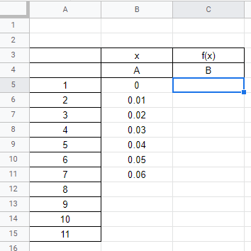 Advanced Math homework question answer, step 1, image 1