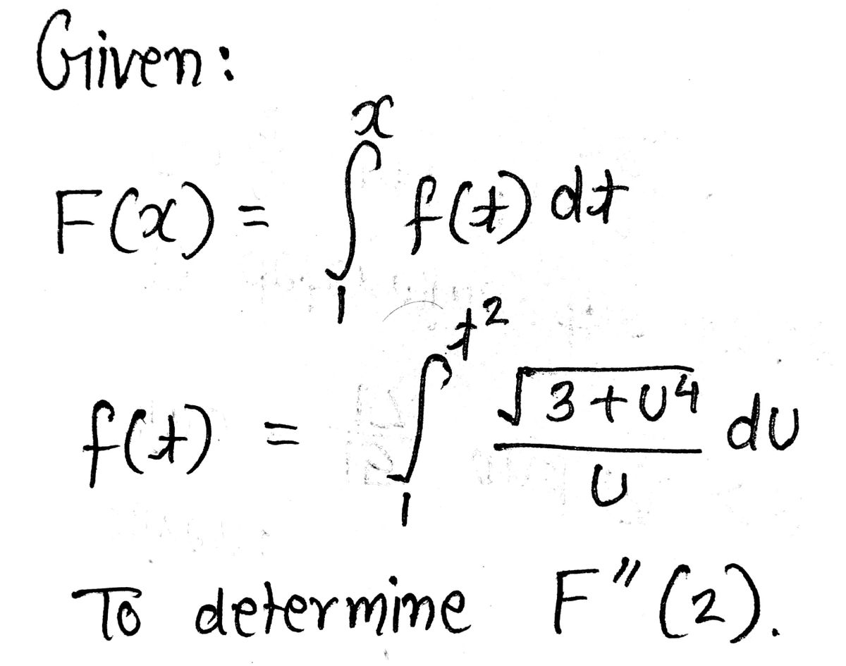 Answered Consider The Functions Below F X … Bartleby