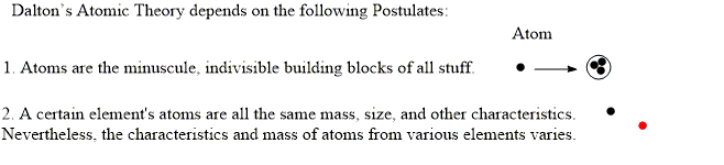 Chemistry homework question answer, step 1, image 1