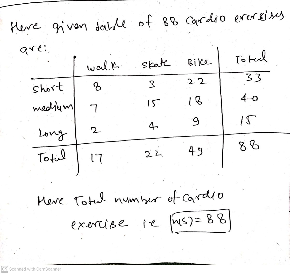 Statistics homework question answer, step 1, image 1