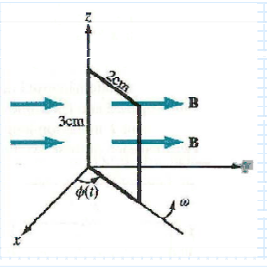 Advanced Physics homework question answer, step 1, image 1