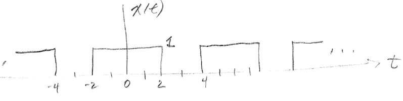 Electrical Engineering homework question answer, step 1, image 1