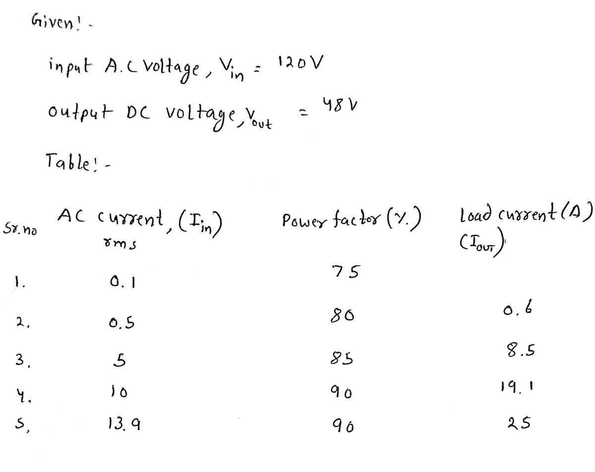 Electrical Engineering homework question answer, step 1, image 1