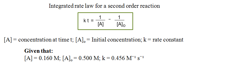 Answered A Reaction Was Shown To Follow Bartleby