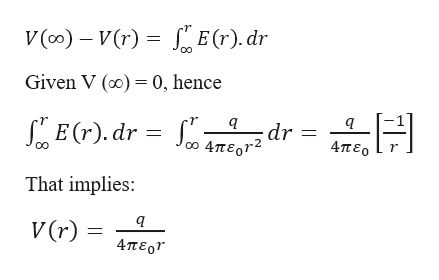 Answered Part B Through F Please I Have No Idea Bartleby