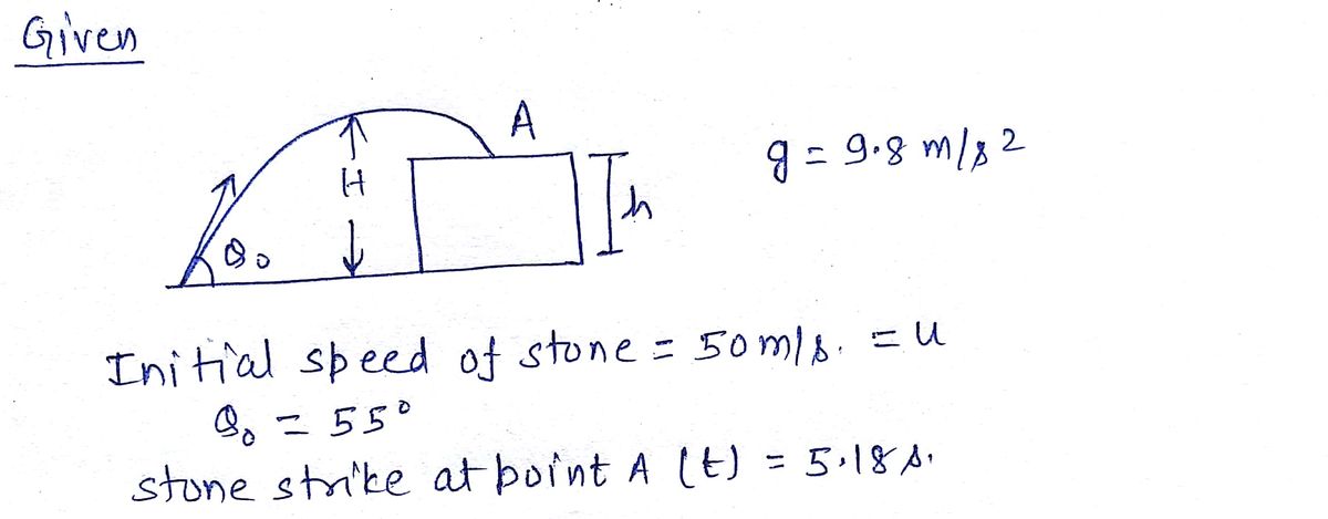 Physics homework question answer, step 1, image 1