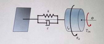 Mechanical Engineering homework question answer, step 1, image 1