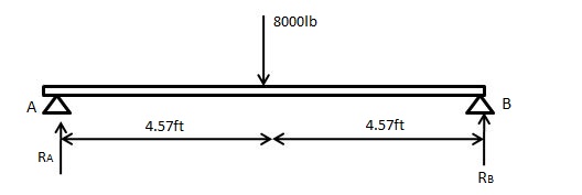 Mechanical Engineering homework question answer, step 1, image 1