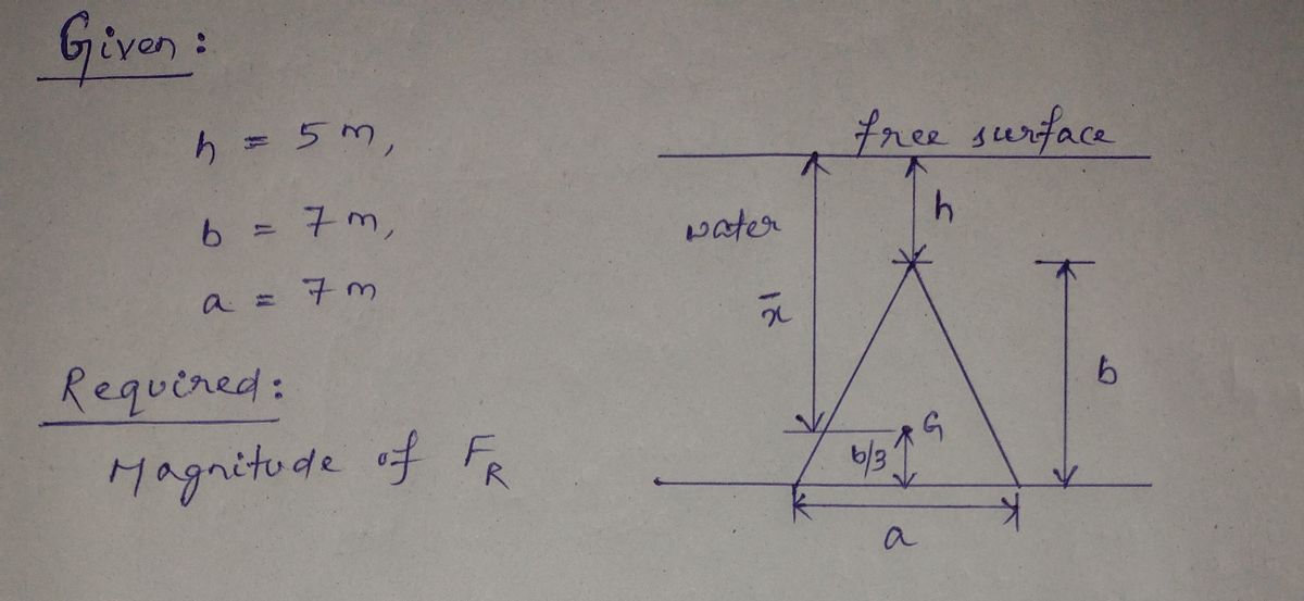 Mechanical Engineering homework question answer, step 1, image 1