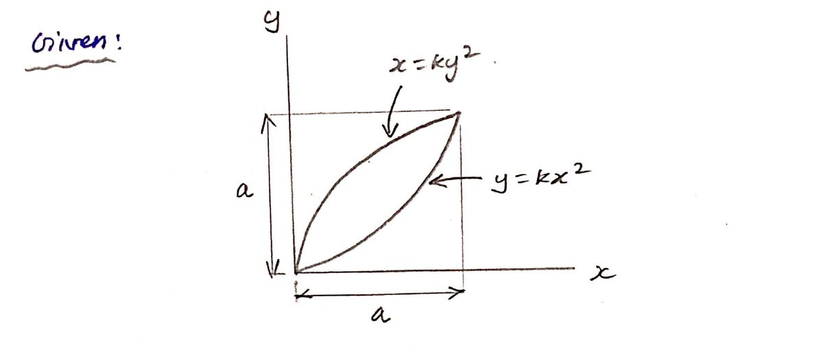 Mechanical Engineering homework question answer, step 1, image 1