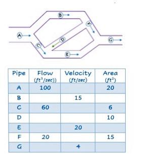 Mechanical Engineering homework question answer, step 1, image 1