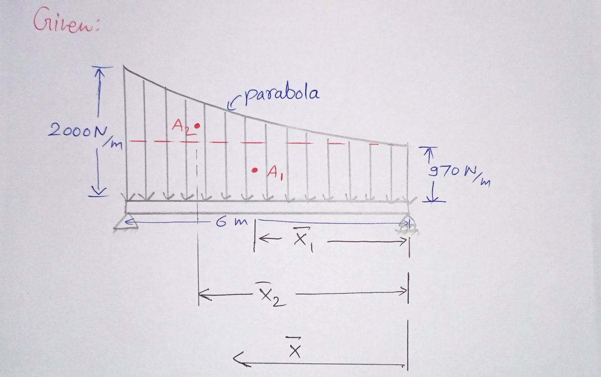 Mechanical Engineering homework question answer, step 1, image 1