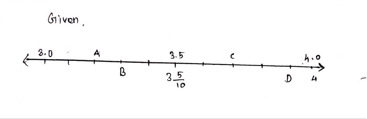 Algebra homework question answer, step 1, image 1