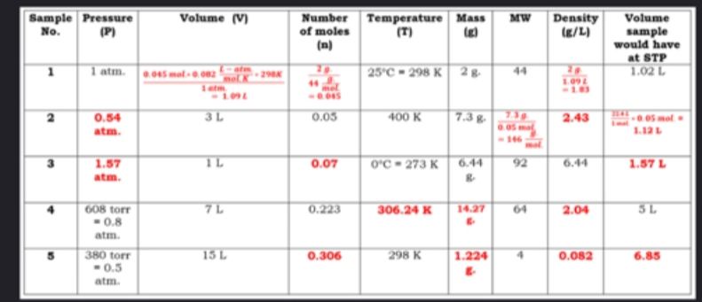 Chemistry homework question answer, step 1, image 1