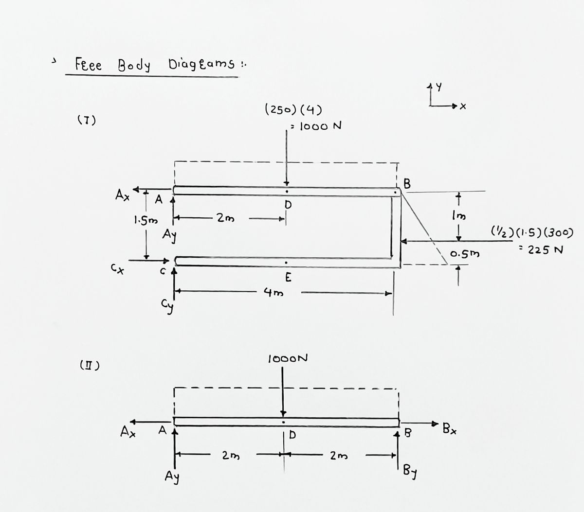 Civil Engineering homework question answer, step 1, image 1