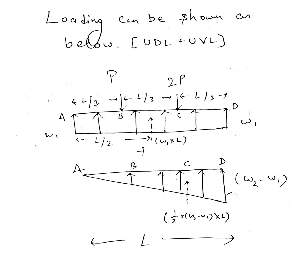 Civil Engineering homework question answer, step 1, image 1