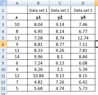 Statistics homework question answer, step 1, image 1