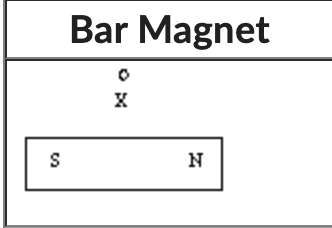 Physics homework question answer, step 1, image 1