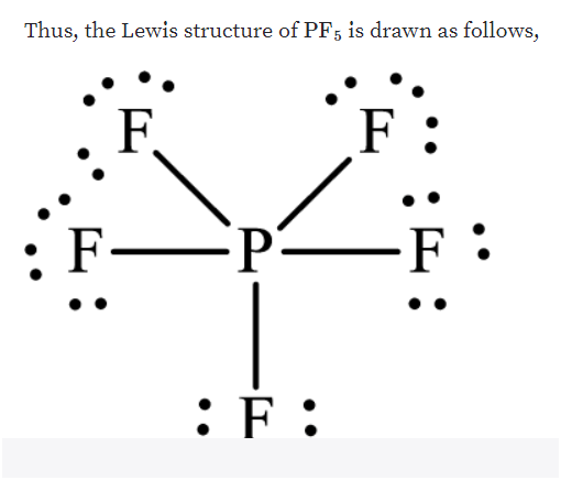 Answered: Draw a Lewis structure for each… | bartleby
