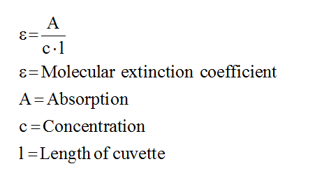 Answered: The absorbance of an iron(III)… | bartleby