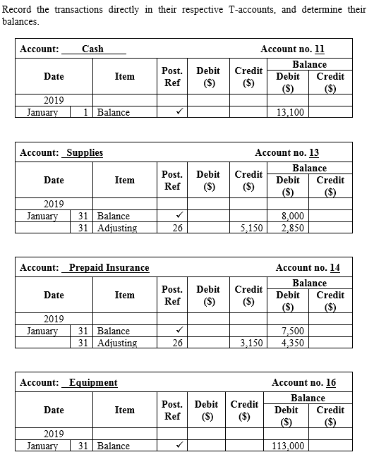 Answered: Prepare an adjusted trial balance. If… | bartleby