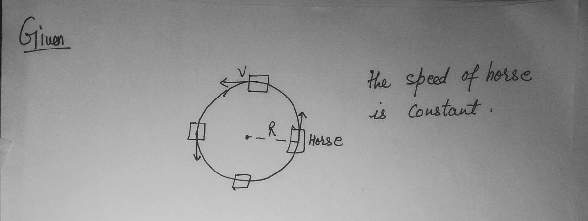 Physics homework question answer, step 1, image 1